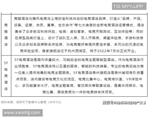 电竞法律展望：未来完善与发展趋势的深度分析与预测